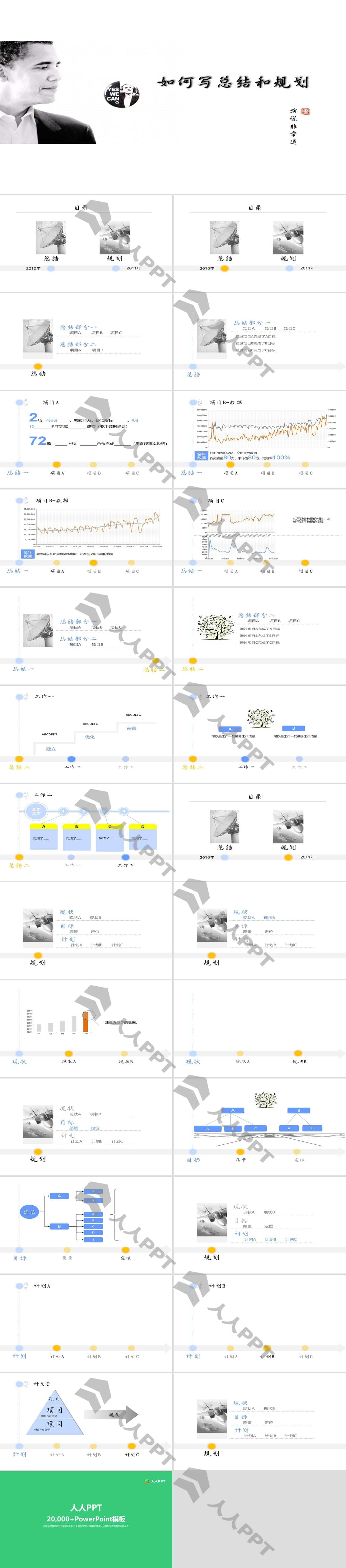 如何写总结和规划PPT模板长图