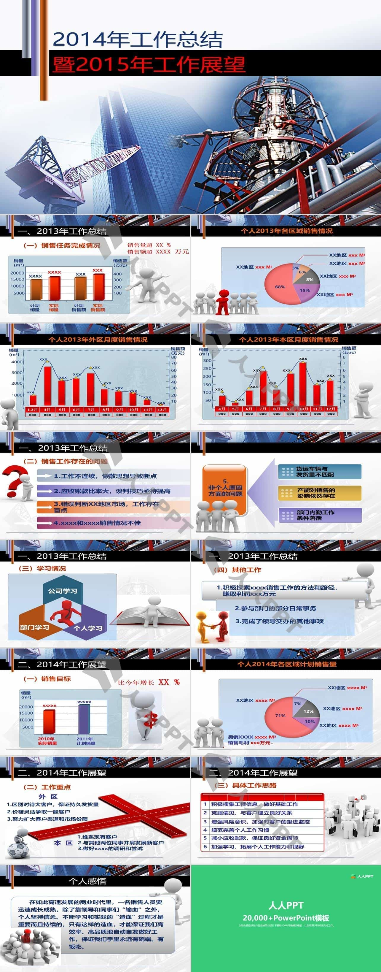 石油能源行业2013工作总结与2014工作计划PPT模板长图