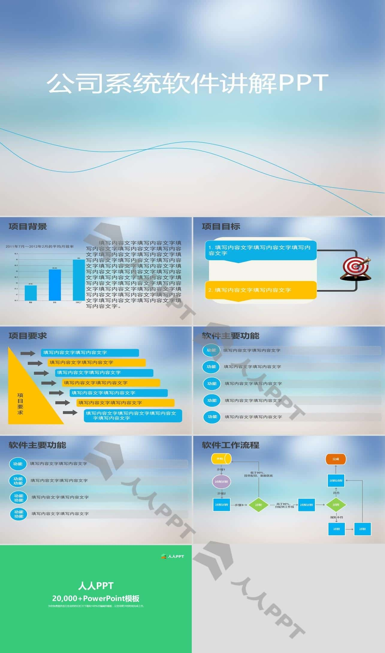 适合公司软件功能与工作流程讲解的ios风格PPT模板长图