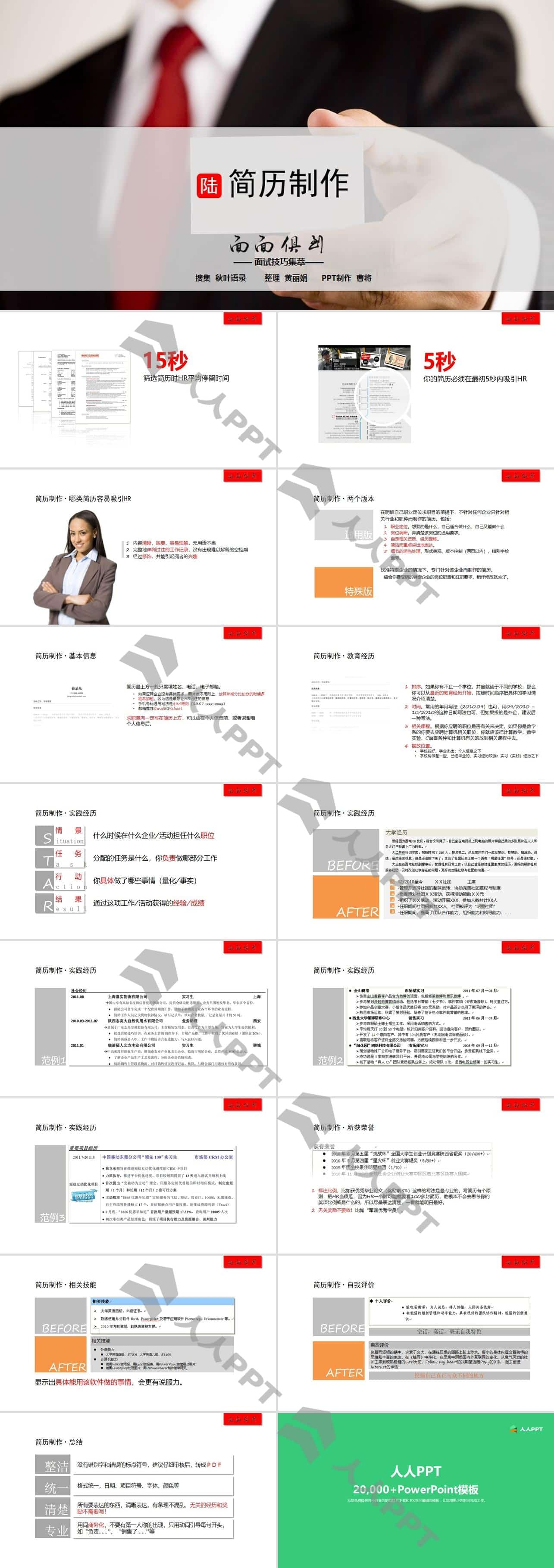 如何让简历制作面面俱到――面试技巧集萃PPT模板长图