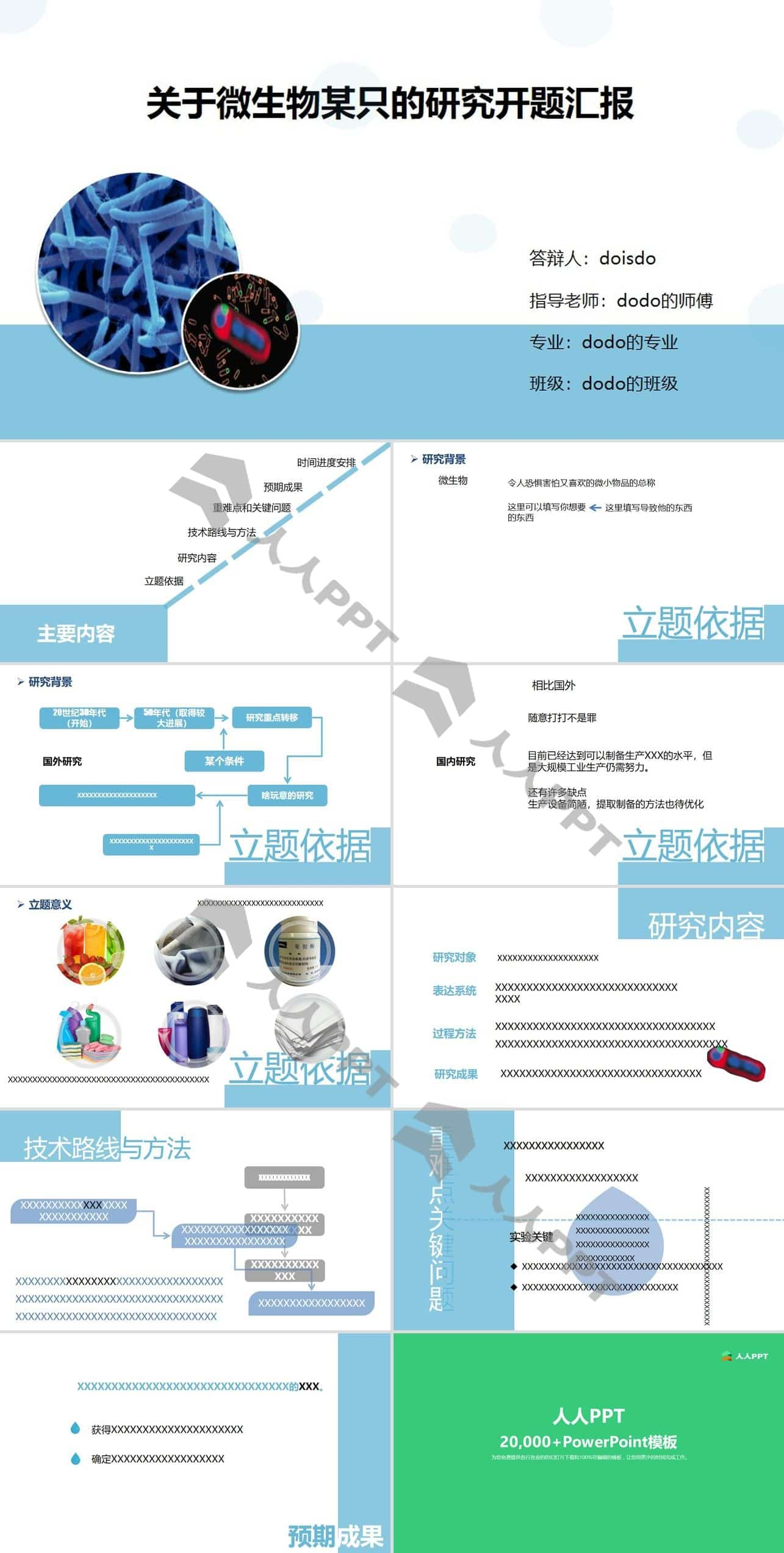 关于微生物的研究开题报告PPT模板长图