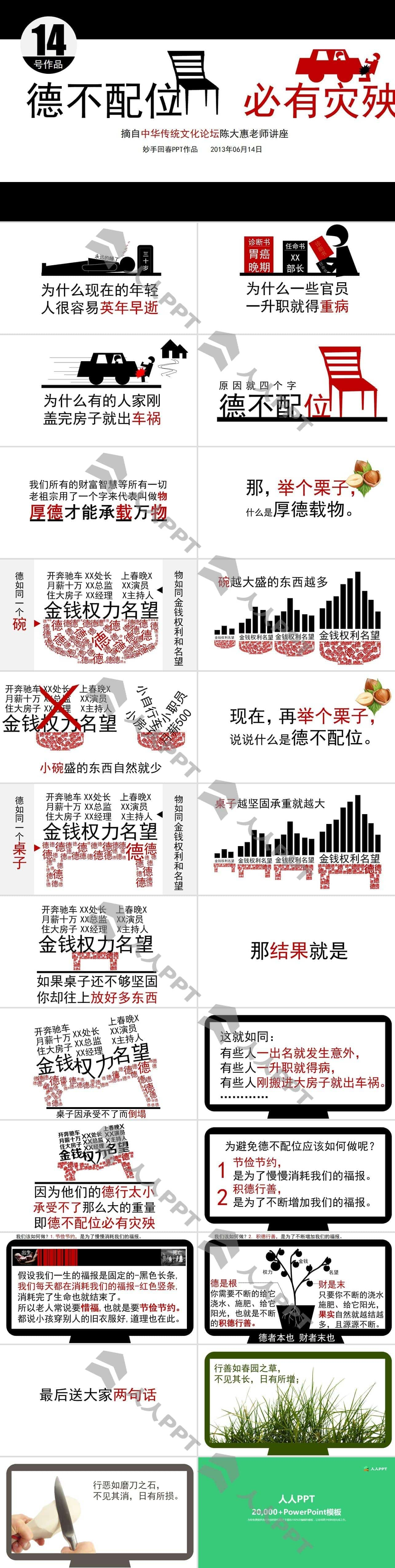 德不配位必有灾殃――话题论述PPT模板长图