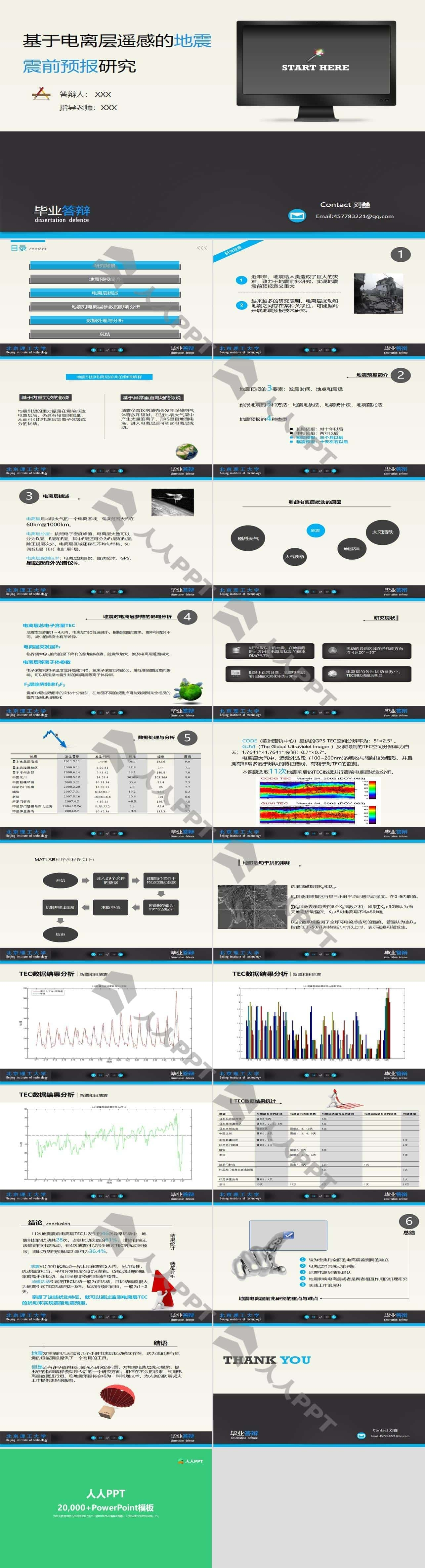 基于电离层遥感的地震震前预报研究毕业答辩PPT模板长图