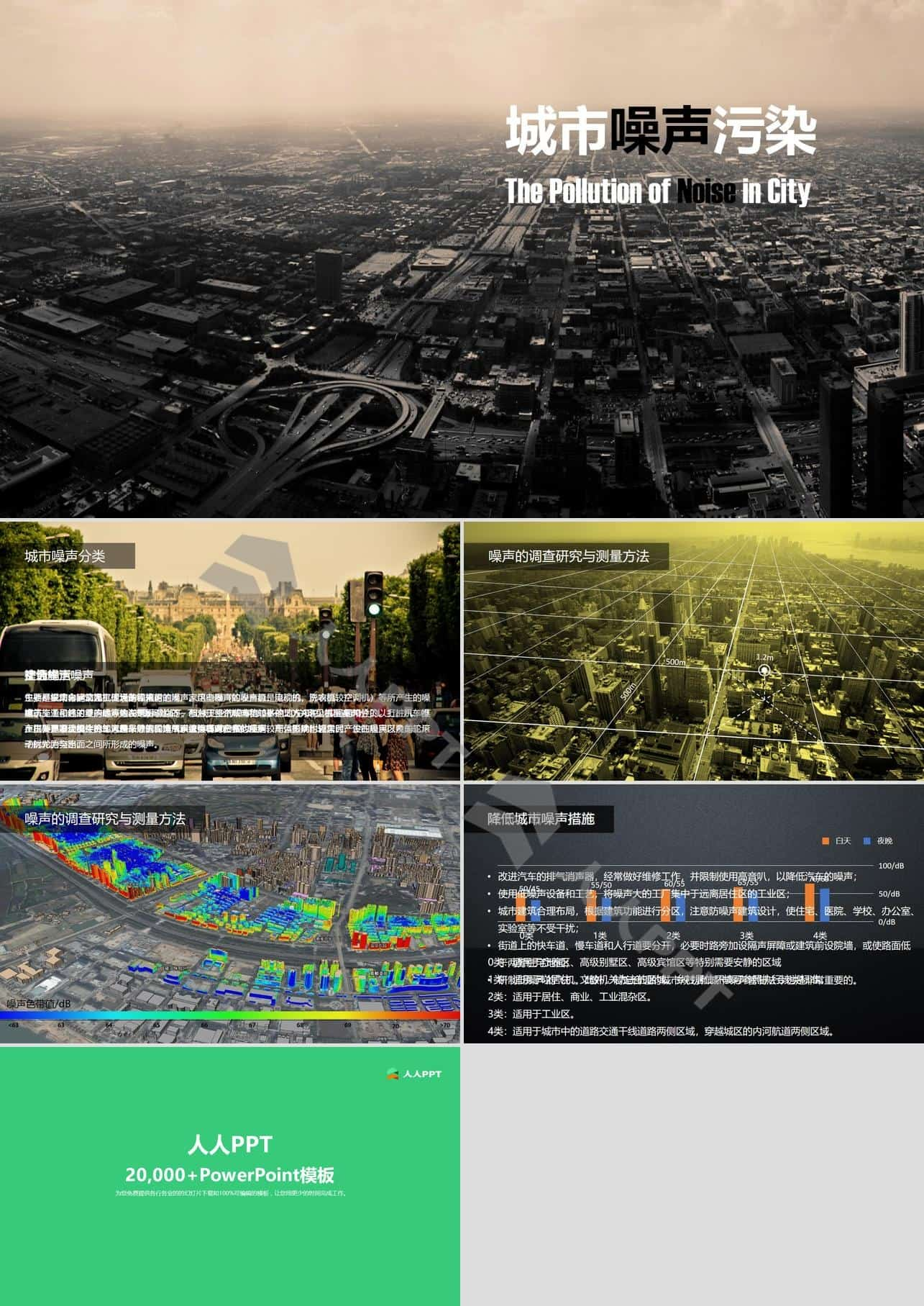 城市噪声污染 物理性污染介绍PPT模板长图