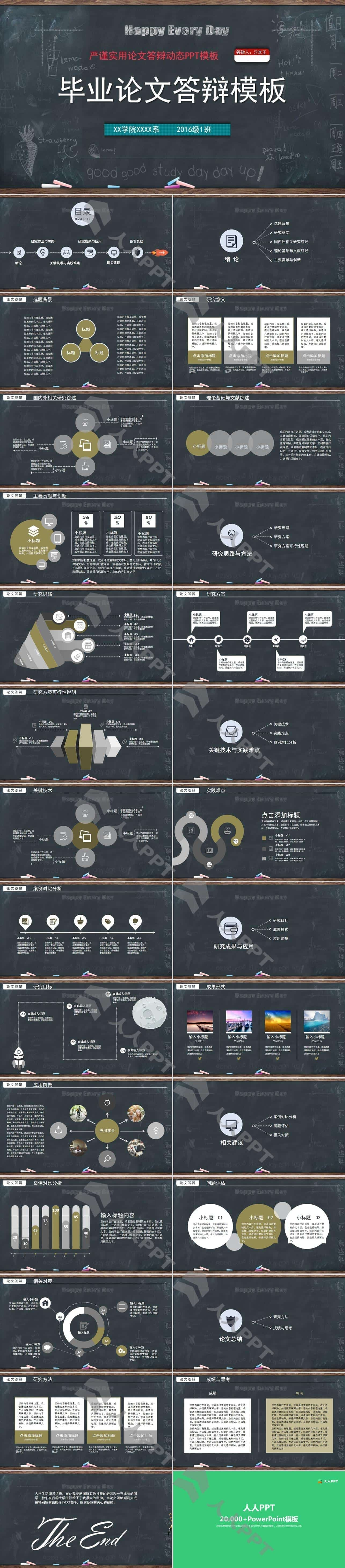 黑板粉笔创意手绘风论文答辩总结汇报PPT模板长图