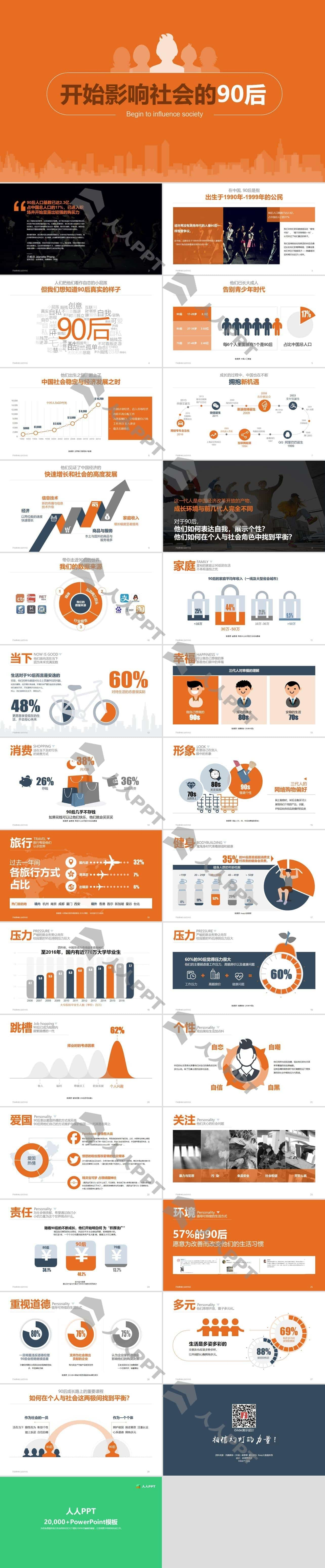 开始影响社会的90后――90后数据报告PPT模板长图