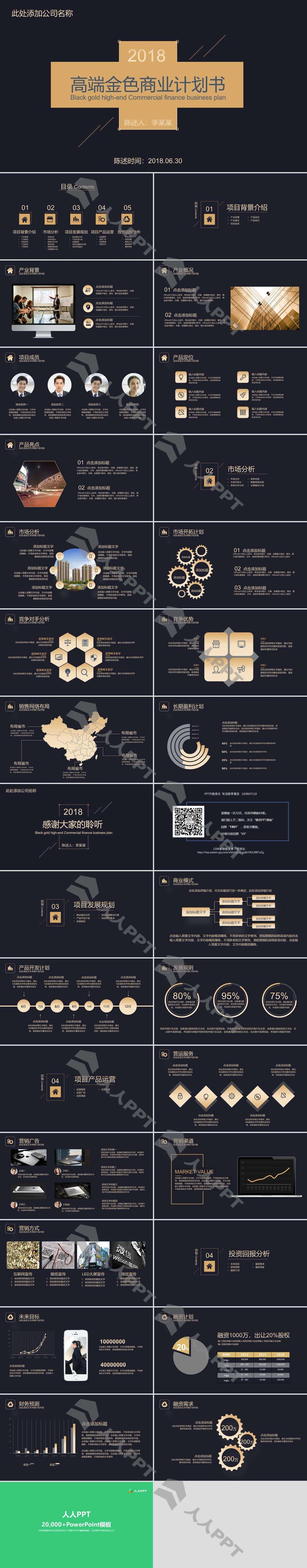 大气极简金色高端创业融资商业计划书项目推广PPT模板长图