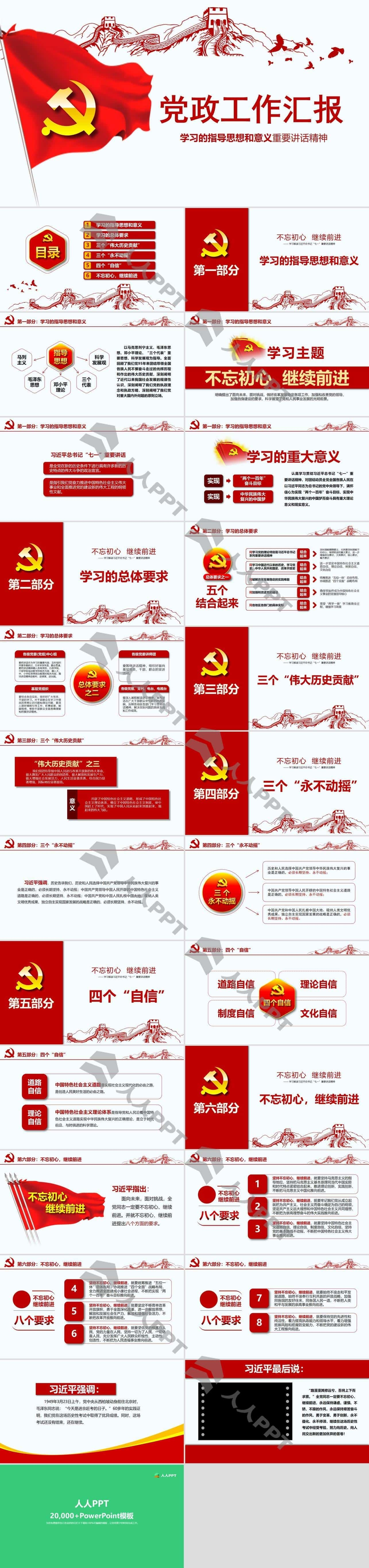 不忘初心继续前行――党课学习心得总结PPT模板长图