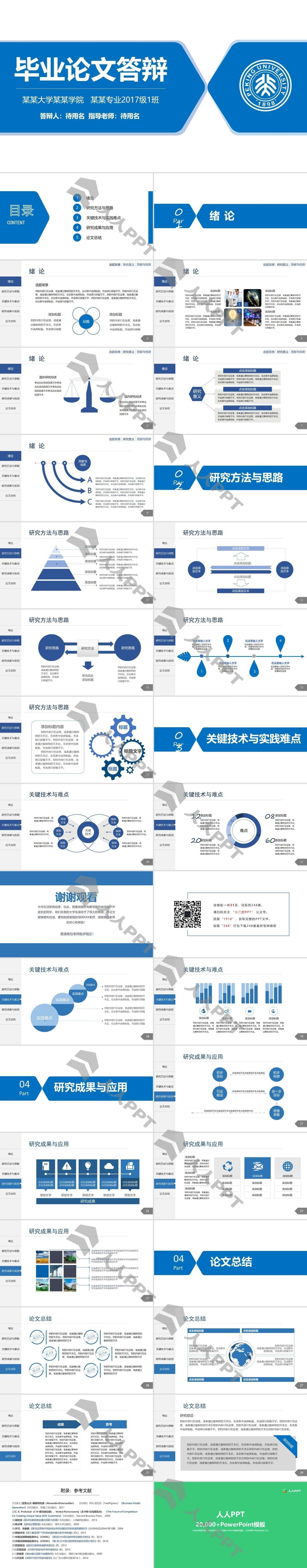 北京大学简约扁平蓝毕业论文答辩PPT模板长图