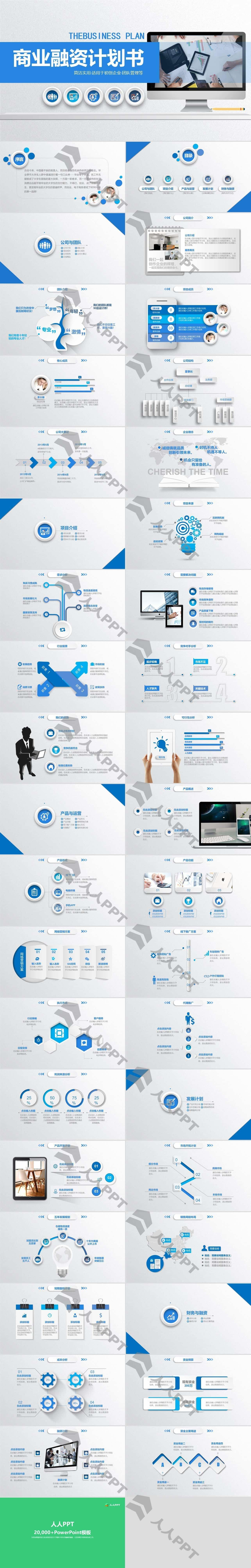 完整框架微立体商业融资计划书PPT模板长图