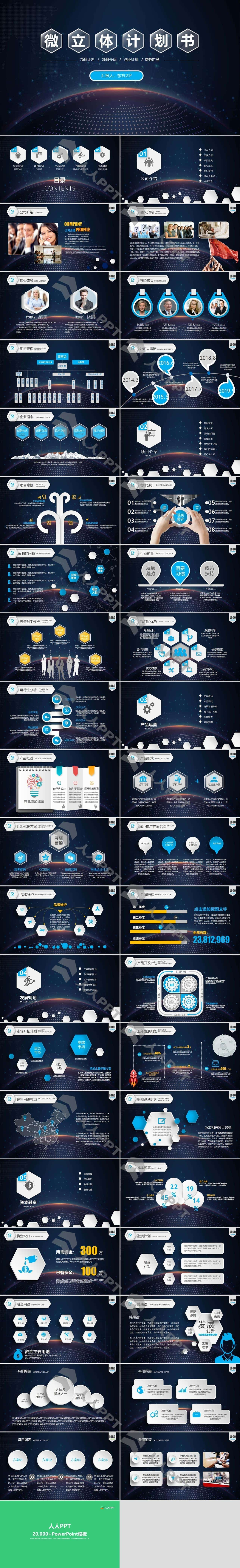 微立体风格完整框架商业计划书PPT模板长图