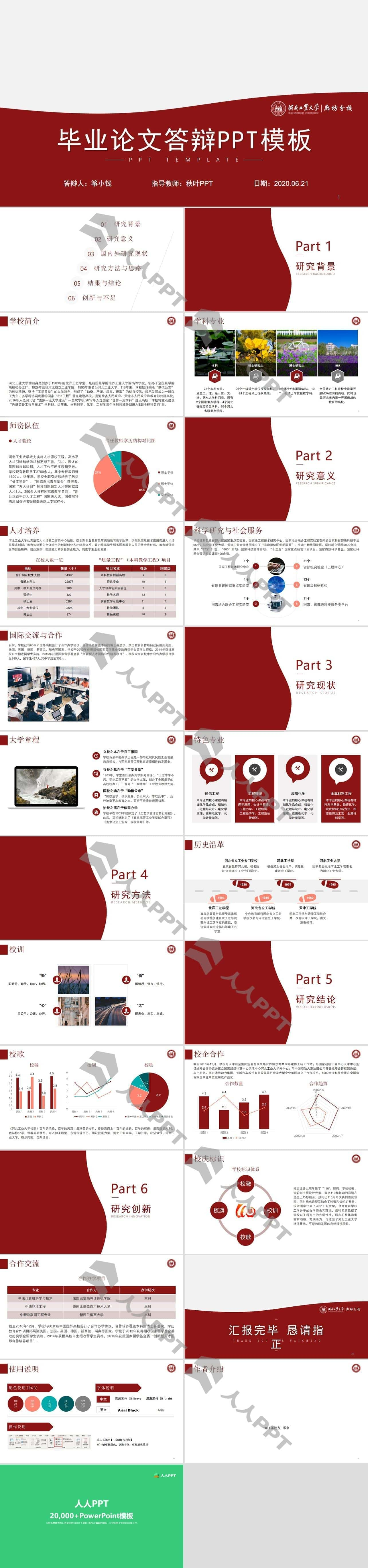 完整框架河北工业大学论文答辩通用PPT模板长图