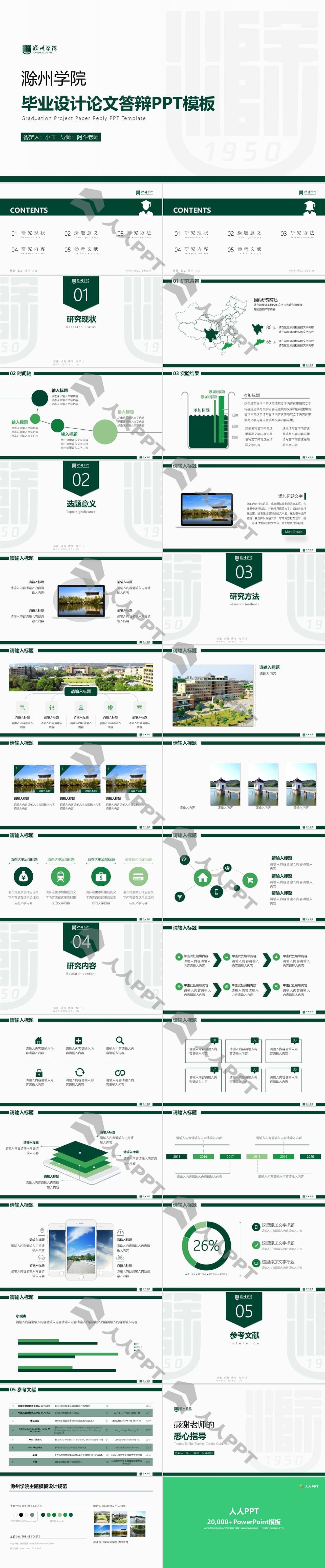 简约绿清新风滁州学院论文答辩PPT模板长图