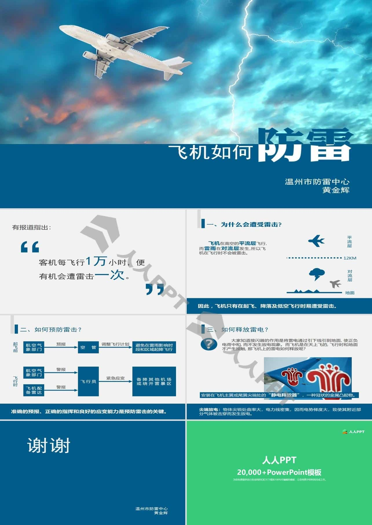 飞机防雷常用方法教学PPT模板长图