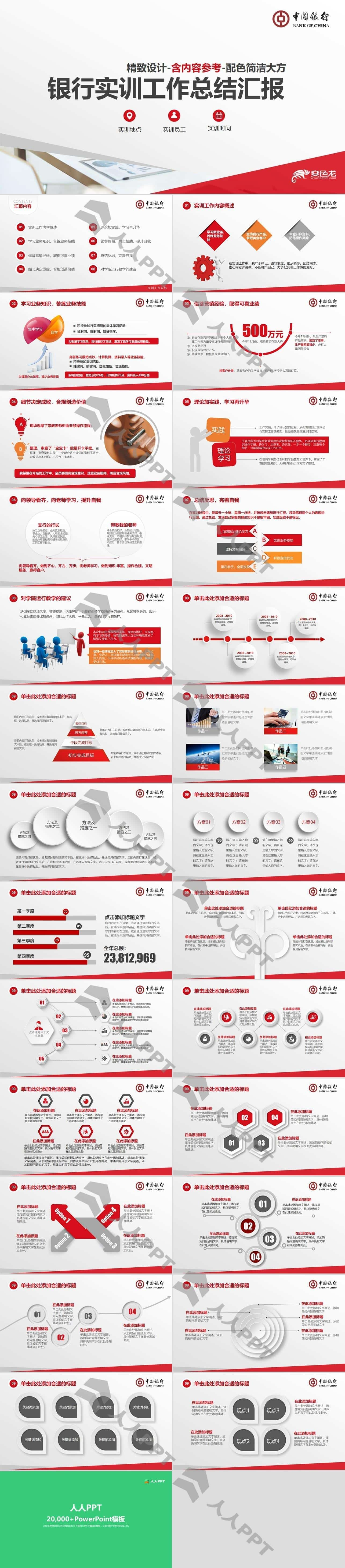 中国银行实训工作总结汇报PPT模板长图