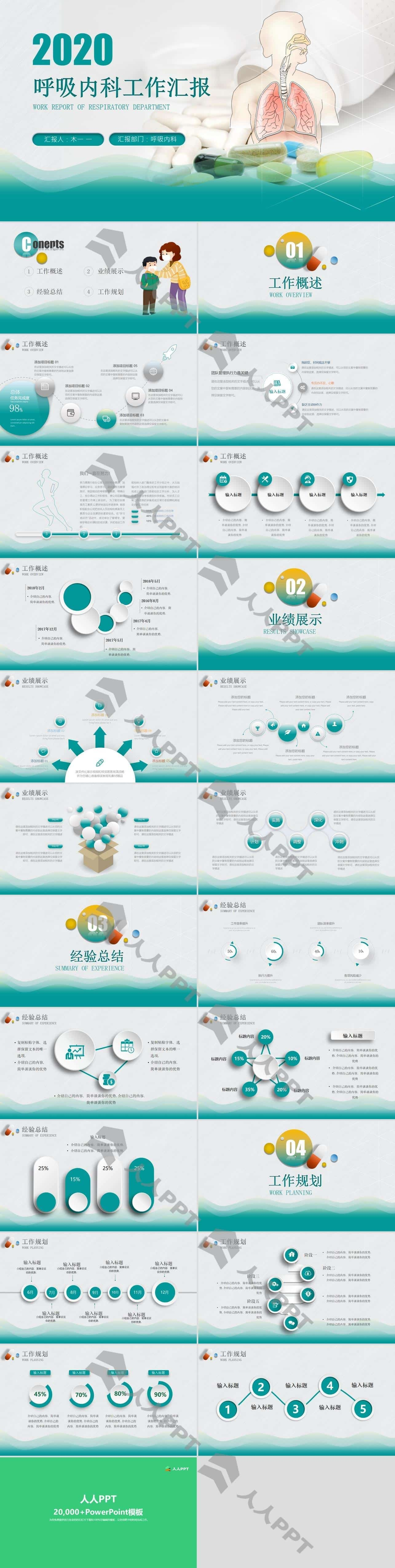 医院呼吸内科医生护士工作汇报PPT模板长图