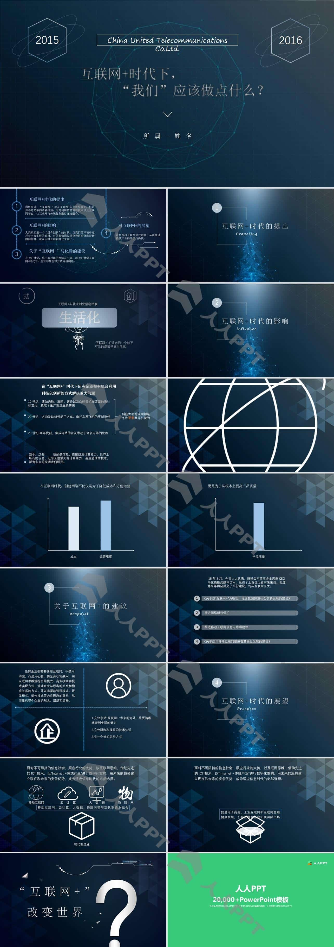 “互联网+”学习与认识商务培训PPT模板长图