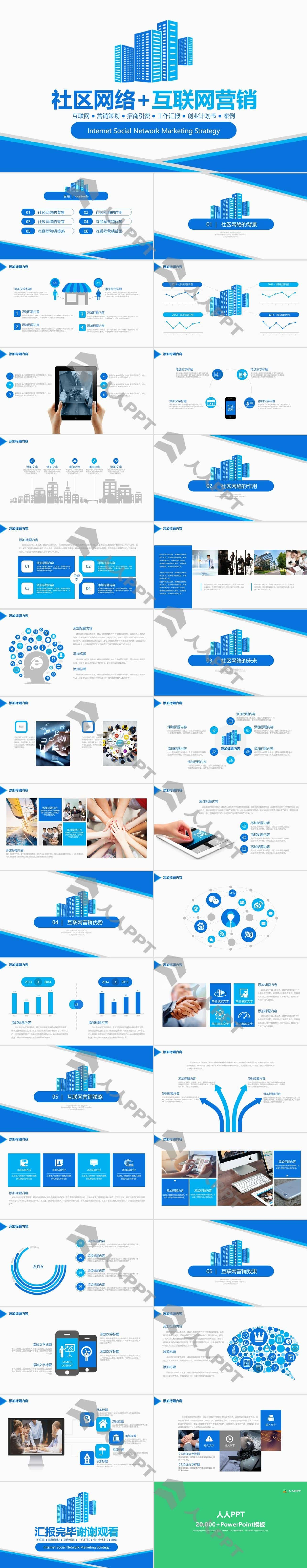 蓝色简约风社区网络+互联网营销PPT模板长图