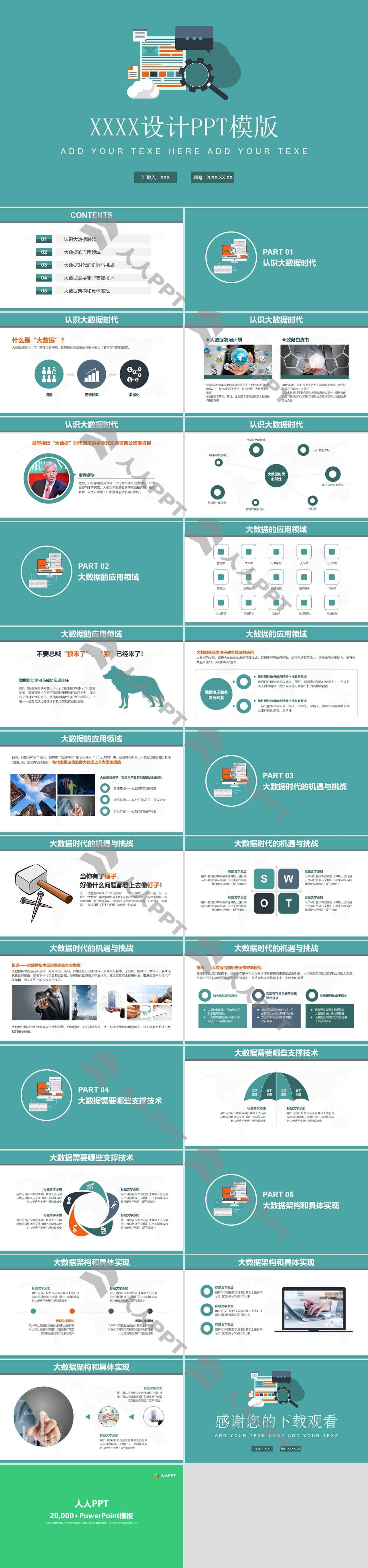 超实用扁平风格PPT模板长图