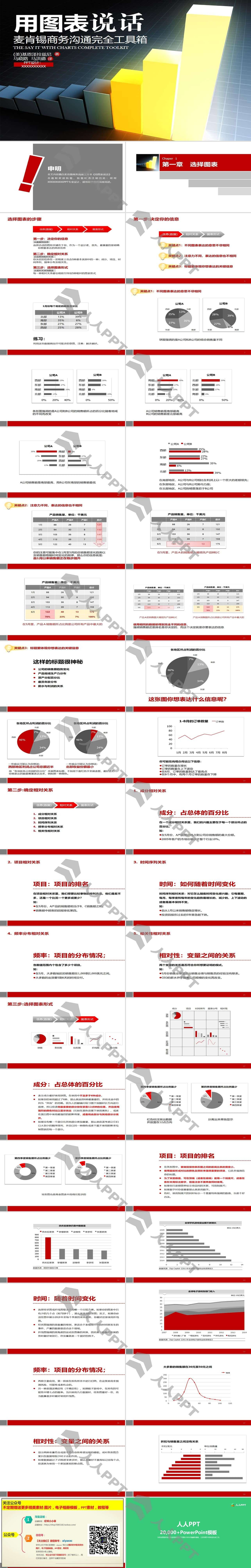 具有欧美风的PPT模板长图