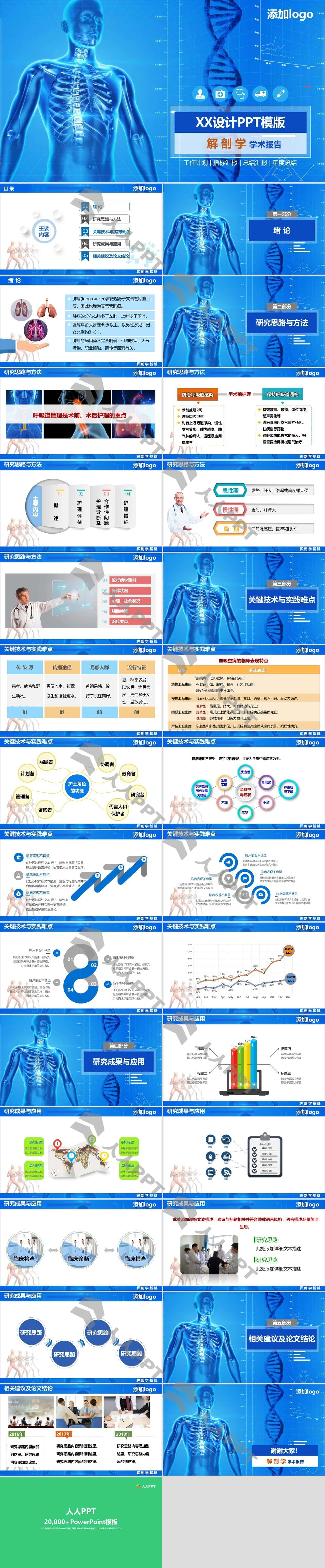 精选毕业答辨PPT模板长图