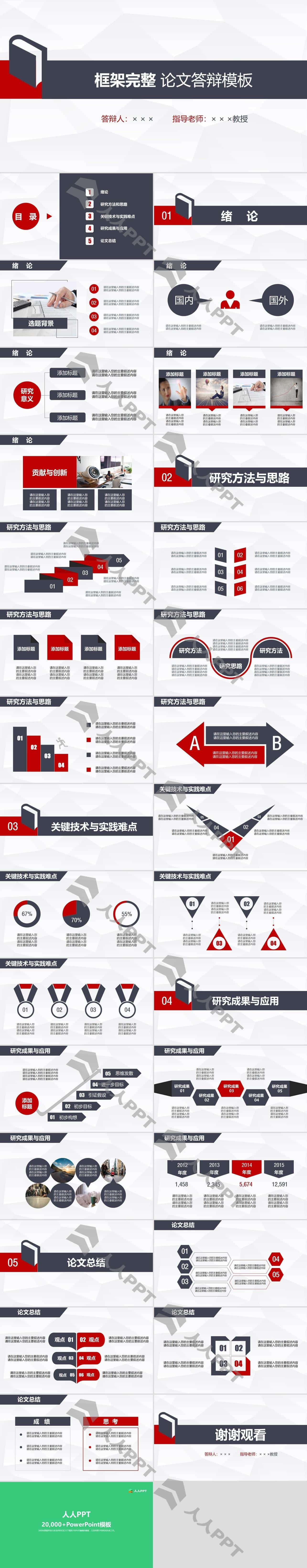 论文答辨PPT模板长图