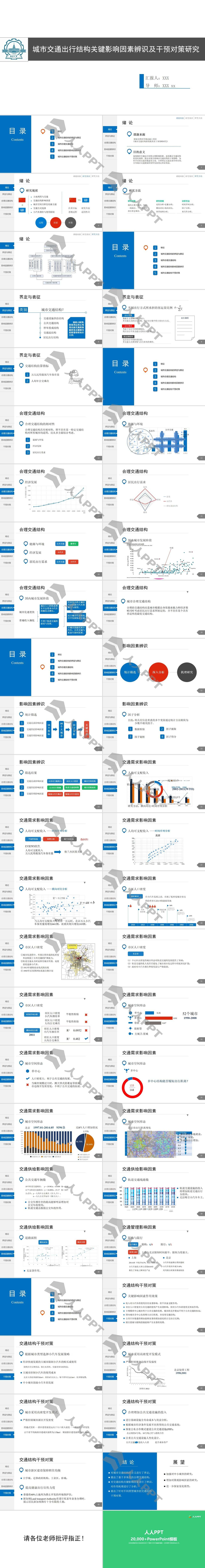 优秀毕业答辨PPT模板长图