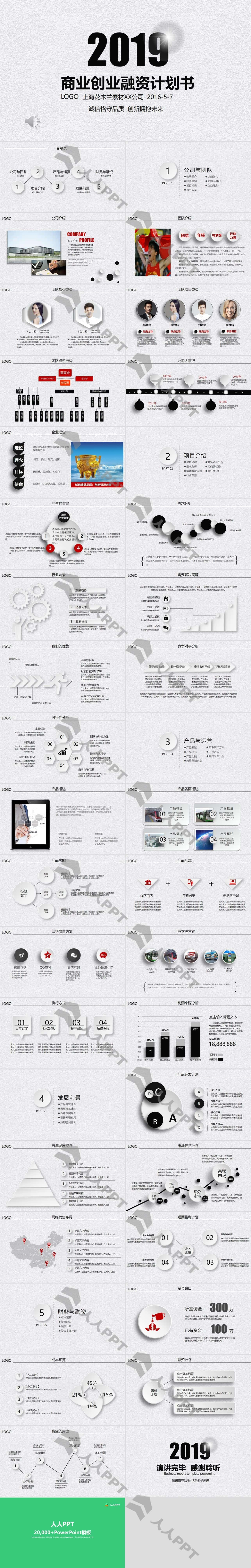 实用商业策划PPT模板长图