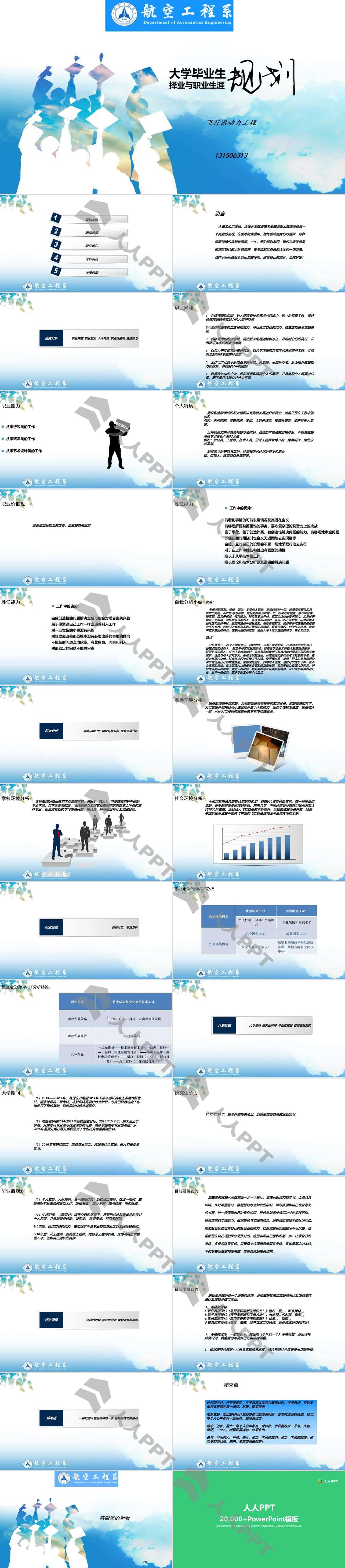 大学生职业生涯规划PPT范文长图