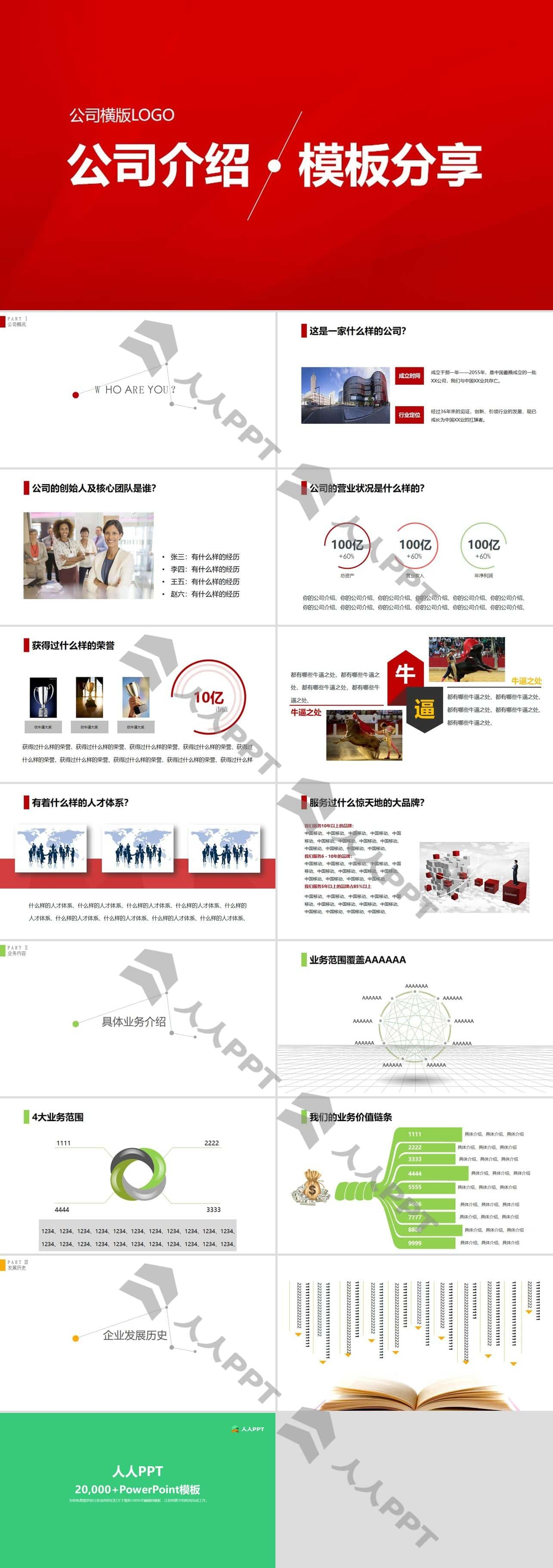 简洁实用公司介绍PPT模板长图