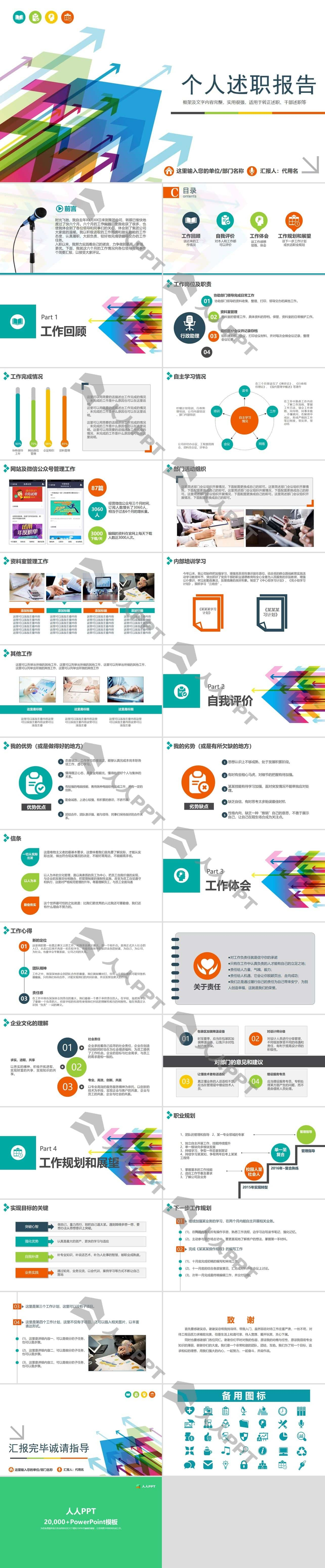 精美实用动态述职报告PPT模板长图