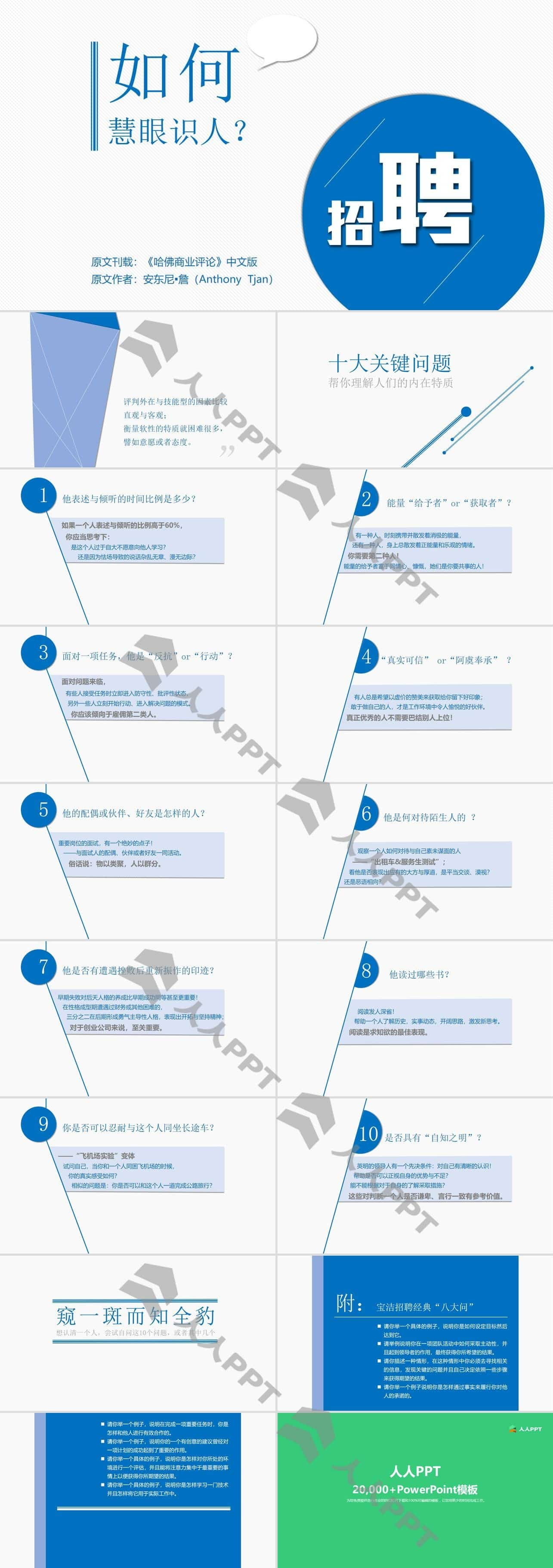 人力资源管理人员培训PPT长图