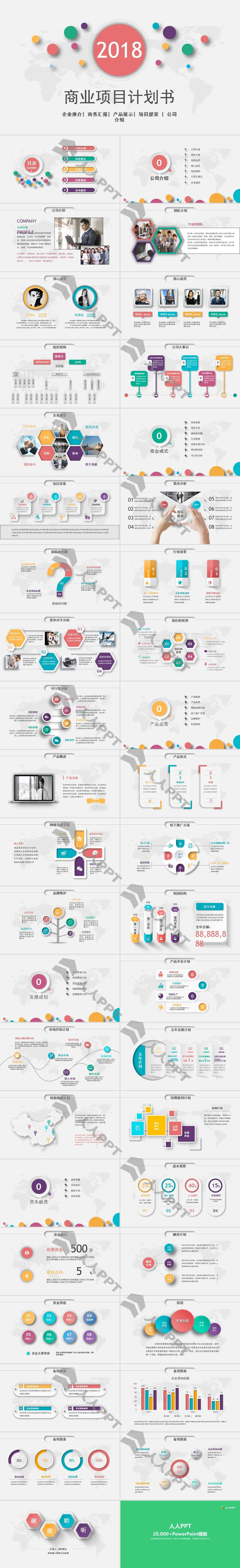 多彩微立体商业项目计划书PPT模板长图