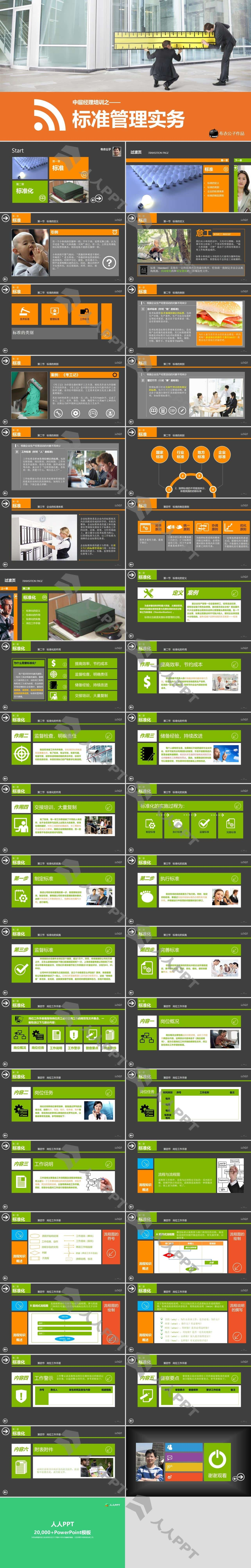 标准管理实务PPT培训课件长图