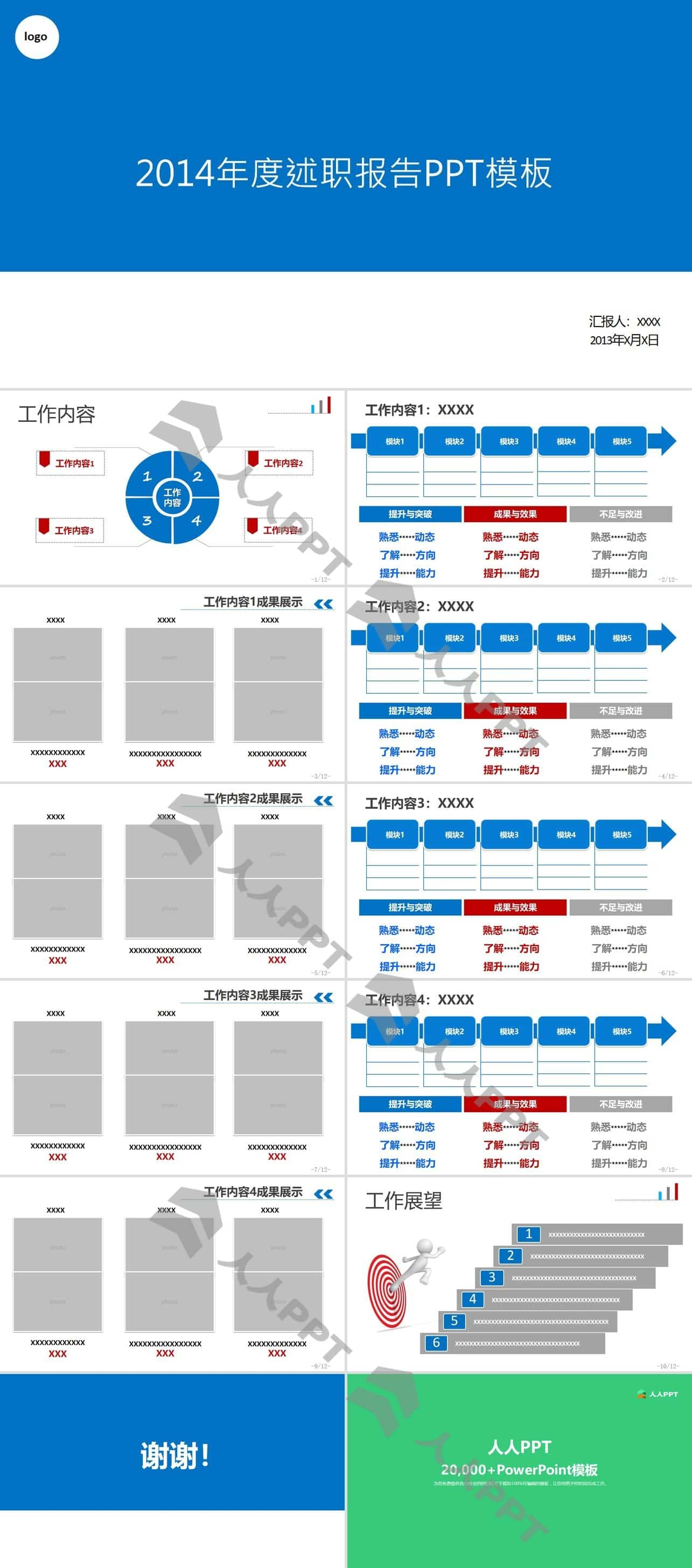 蓝色简约述职报告PPT模板长图