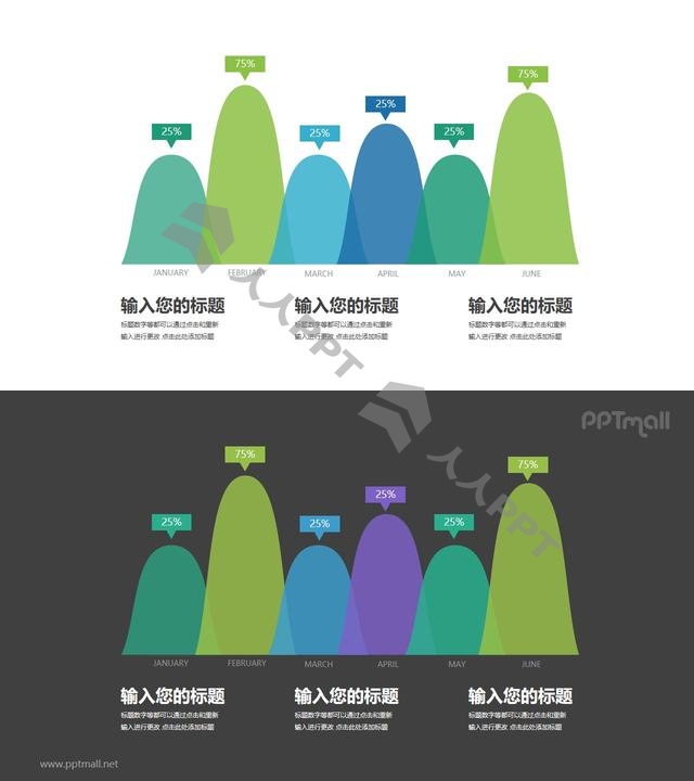 彩色火山图/柱状图PPT图表素材长图