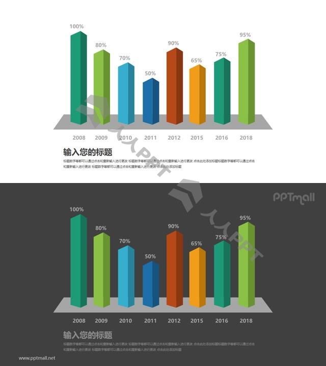 微立体柱状图PPT图表素材（手动修改数据）长图