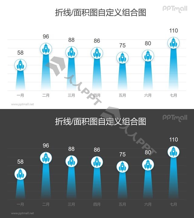 火箭形状的蓝色柱状图PPT模板素材长图