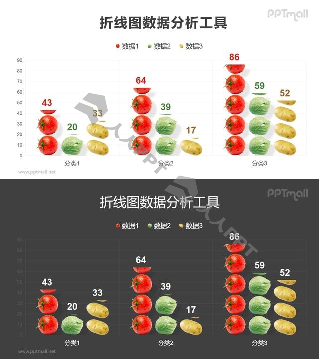 番茄、包菜、土豆组成的PPT柱状图模板素材长图