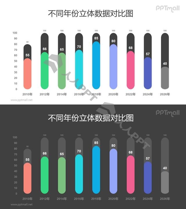 彩色圆角进度条柱状图PPT素材长图