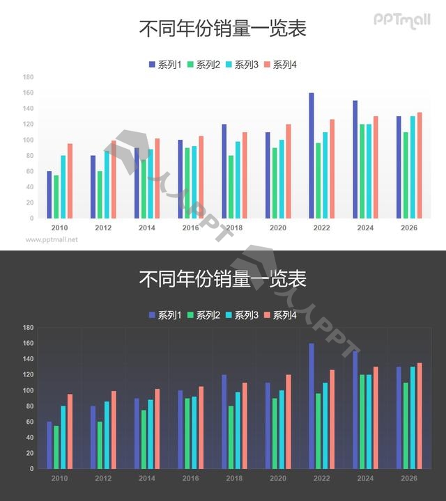 多数据四系列彩色柱状图PPT数据模板素材长图