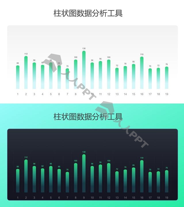 绿色渐变多数据分析柱状图PPT图表长图