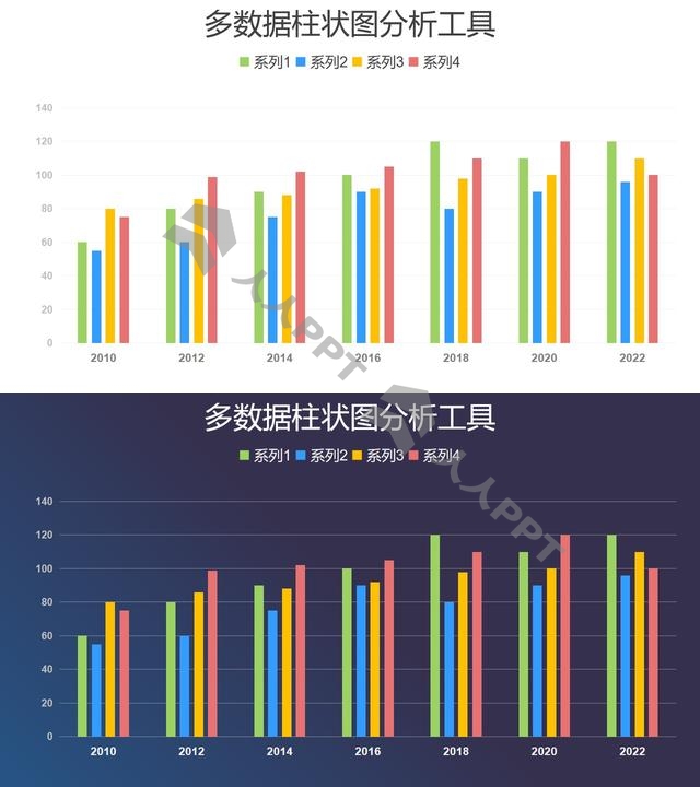 多组数据柱状图分析工具PPT图表长图